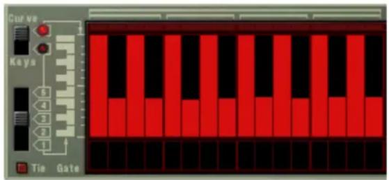 Cue V8 Keys 6 4 3 2 1 Tie Gate