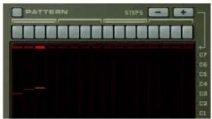 PATTERN STEPS C7 C6 C5 C4 C3 C2 C1