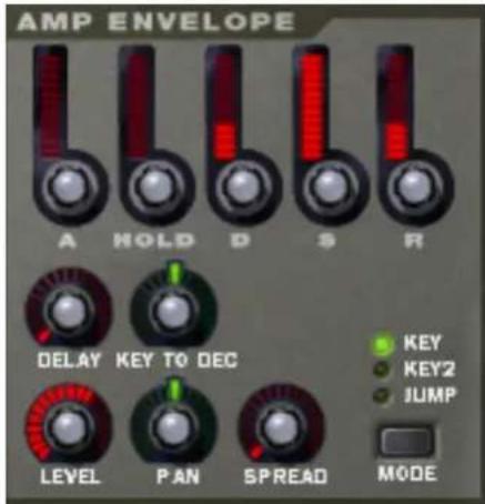 AMP ENVELOPE A HOLD D S R DELAY KEY TO DEC LEVEL PAN SPREAD MODE KEY KEY2 JUMP