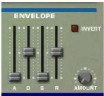 ENVELOPE A D S R INVERT AMOUNT