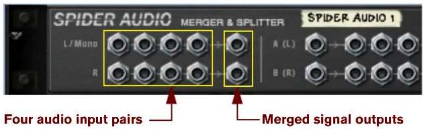 SPIDER AUDIO MERGER & SPLITTER SPIDER AUDIO 1 L/Mono A (L) R B (R) Four audio input pairs Merged signal outputs