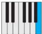 PROPELLERHEAD Reason Lite 10.2 - Pattern - 6
