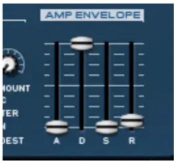 AMP ENVELOPE MOUNT C TER M DEST A D S R