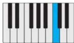 PROPELLERHEAD Reason Lite 10.2 - Pattern - 58