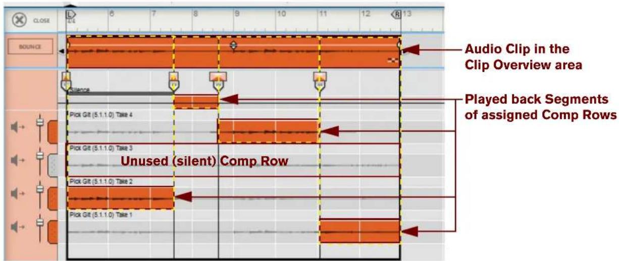 Audio Clip in the Clip Overview area Played back Segments of assigned Comp Rows Unused (silent) Comp Row
