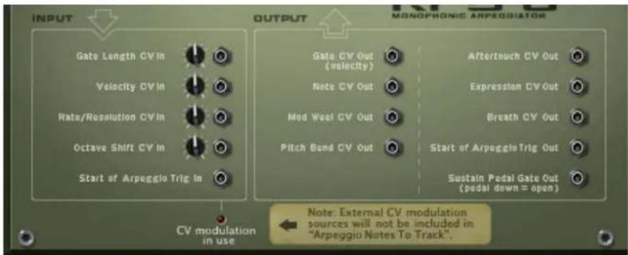 INPUT Gate Length CV in Velocity CV in Rate/Resolution CV in Octave Shift CV in Start of Arpeggio Trig in OUTPUT Gate CV Out (velocity) Note CV Out Mod Well CV Out Pitch Bend CV Out Aftertouch CV Out Expression CV Out Breath CV Out Start of ArpeggioTrig Out Sustain Pedal Gate Out (pedal down = open) CV modulation in use Note: External CV modulation sources will not be included in "Arpeggio Notes To Track".
