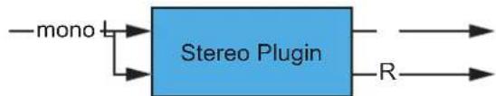 PROPELLERHEAD Reason Lite 10.2 - Auto-routing of VST effects - 2