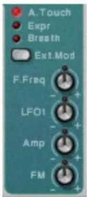A. Touch Expr Breath Ext.Mod F.Freq LFO1 Amp FM