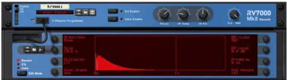 RV70001 Mkt Pack 4 Remote Programmer EQ Enable Gate Enable Decay MF Done MF EQ Dry - Wet RV7000 MkII Reverb AI sorithm Room Size 10.6 m Diffusion 127 Koon Share One 8s Is EP->Late 5pt EP Level 0.0 dB Predel av 0 ns mod Amount 161 Reverb EQ Gate Edit Mode