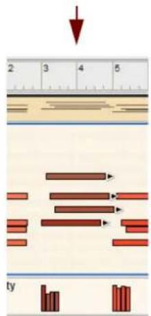 Diagram illustrating a physical process with labeled components and directional arrows, including a ruler and bar segments.