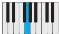 PROPELLERHEAD Reason Lite 10.2 - Pattern - 57