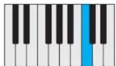 PROPELLERHEAD Reason Lite 10.2 - Pattern - 52