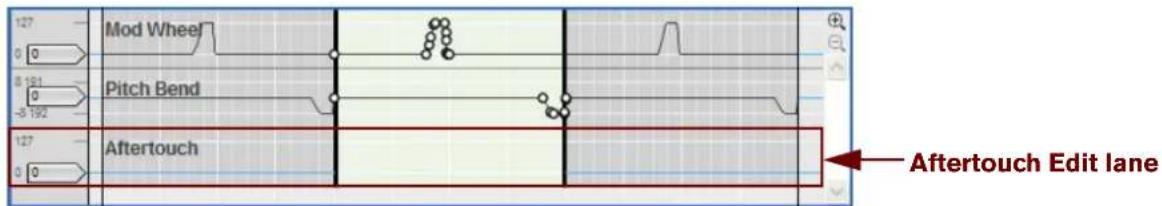 Mod Wheel Pitch Bend Aftertouch Aftertouch Edit lane
