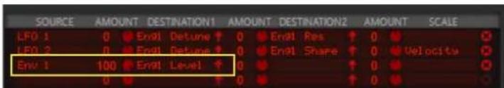 SOURCE AMOUNT DESTINATION1 AMOUNT DESTINATION2 AMOUNT SCALE LFO 1 0 Enal Detune 0 Enal Res 0 ● ○ LFO 2 0 Enal Detune 0 Enal Share 0 ● Velocity Env 1 100 Enal Level 0 ● ↑ 0 ● ○