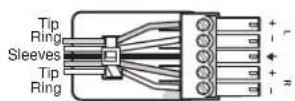 Extron FOX II AEX 108 MM - Rear Panel Features - 2