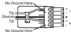 Extron FOX II AEX 108 MM - Rear Panel Features - 3