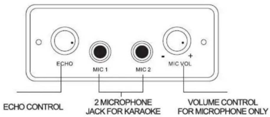 ECHO MIC 1 MIC 2 - MIC VOL ECHO CONTROL 2 MICROPHONE JACK FOR KARAOKE VOLUME CONTROL FOR MICROPHONE ONLY