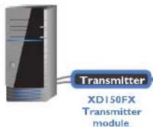 Adder XD150FX-SM - WELCOME - 1