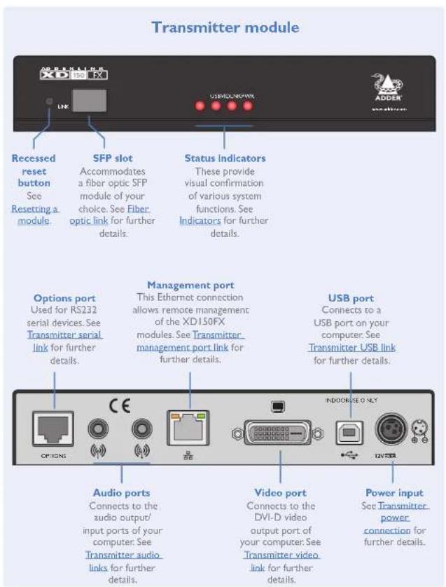Adder XD150FX-SM - ADDERLINK XDI50FX FEATURES - 2