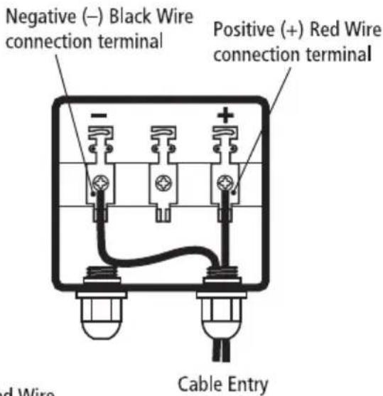 Negative (−) Black Wire connection terminal Positive (+) Red Wire connection terminal Cable Entry