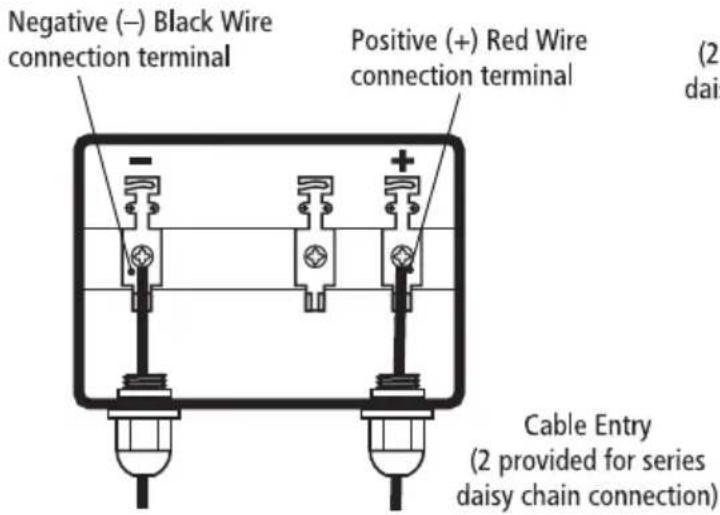 Negative (−) Black Wire connection terminal Positive (+) Red Wire connection terminal Cable Entry (2 provided for series daisy chain connection)