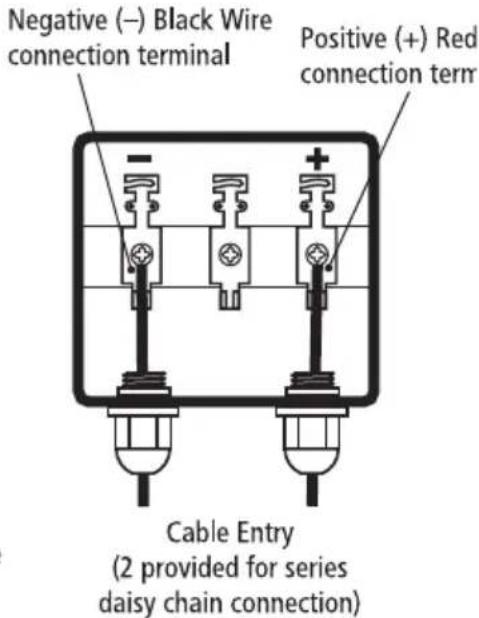 Negative (−) Black Wire connection terminal Positive (+) Red connection term Cable Entry (2 provided for series daisy chain connection)