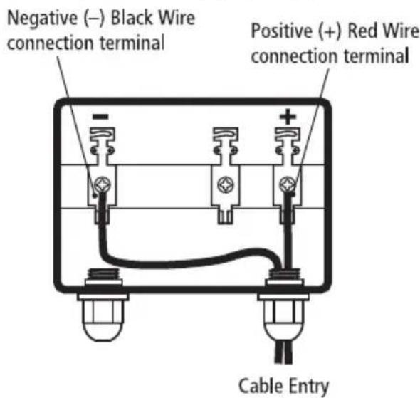 Negative (-) Black Wire connection terminal Positive (+) Red Wire connection terminal Cable Entry