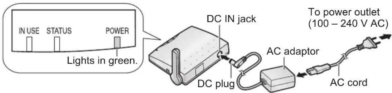 IN USE STATUS POWER Lights in green. DC IN jack DC plug AC adaptor AC cord To power outlet (100 – 240 V AC)