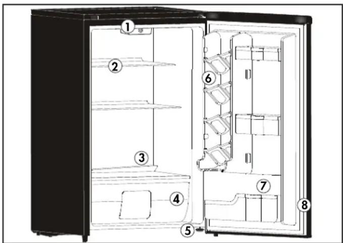 Diagram of an open refrigerator with numbered compartments and labeled parts