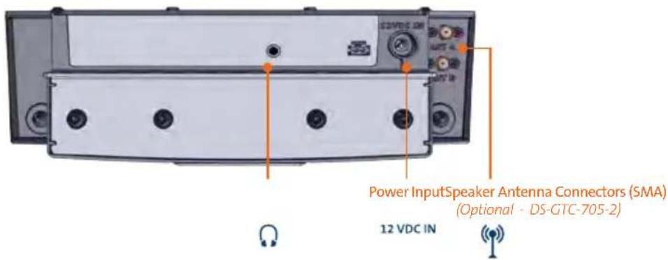 Power InputSpeaker Antenna Connectors (SMA) (Optional - DS-GTC-705-2) 12 VDC IN