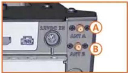 Havis DS-GTC-705-2 - Antenna Identification (DS-GTC-701-2, DS-GTC-702-2, DS-GTC-703-2, DS-GTC-704-2, DS-GTC-705-2) - 1