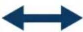 Havis DS-GTC-705-2 - CAUTION - 2