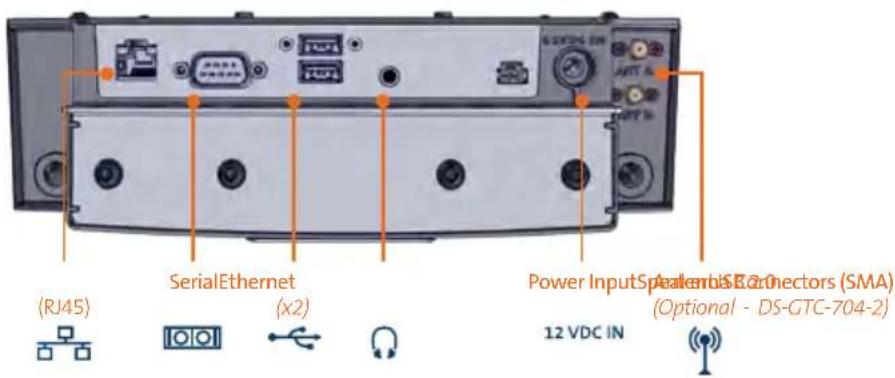 (RJ45) SerialEthernet (x2) Power InputSp Sweerbus E Connectors (SMA) (Optional - DS-GTC-704-2) 12 VDC IN