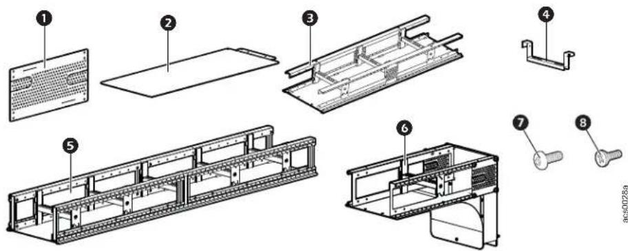 Technical diagram of an electrical enclosure with numbered components for identification and assembly reference.
