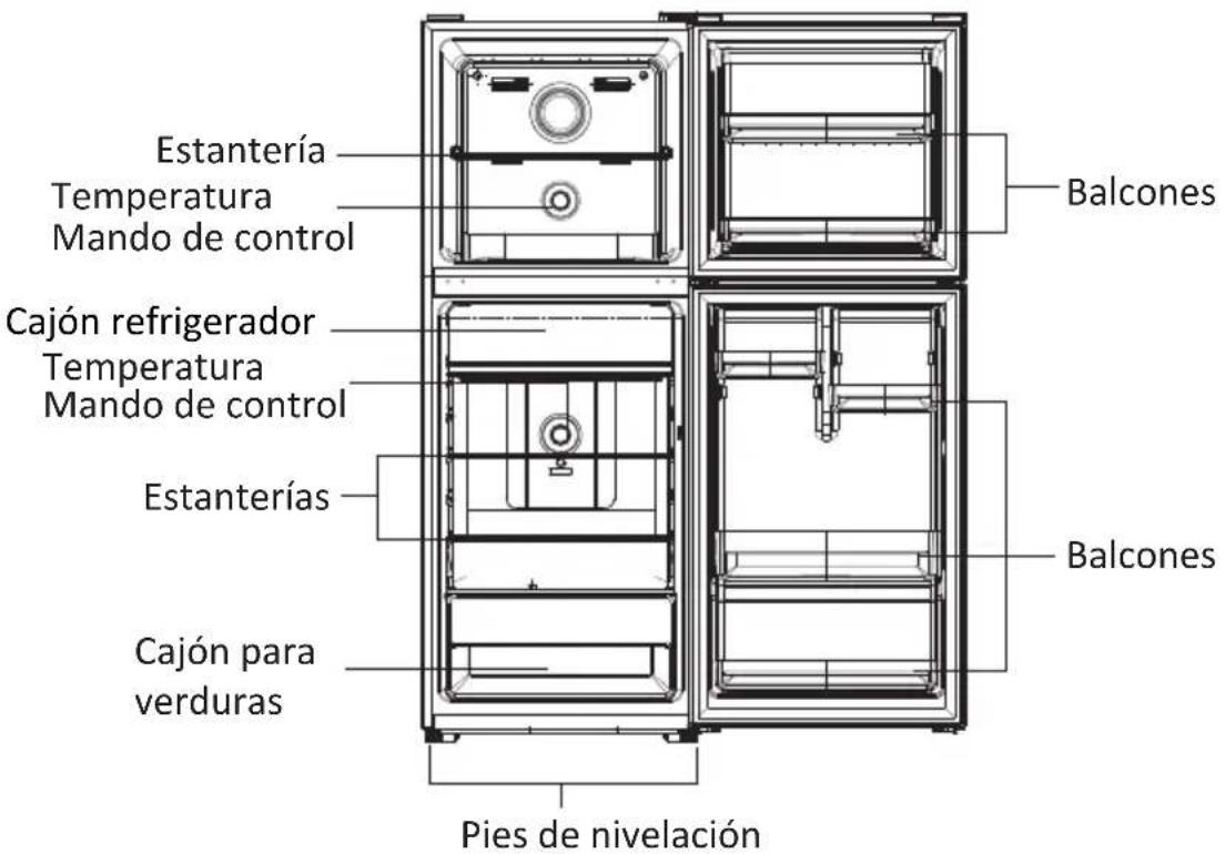 Estantería Temperatura Mando de control Cajón refrigerador Temperatura Mando de control Estanterías Cajón para verduras Balcones Balcones Pies de nivelación