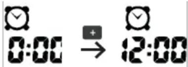 0:00 → 12:00