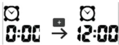 0:00 → 12:00