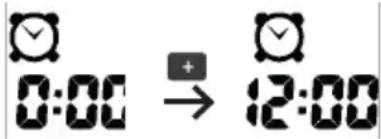 0:00 → 12:00