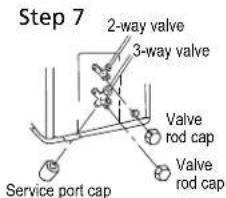 Step 7 2-way valve 3-way valve Valve rod cap Valve rod cap Service port cap