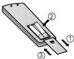 Diagram of a device with labeled parts, showing internal components and directional arrows