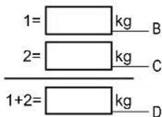 1= kg B 2= kg C 1+2= kg D