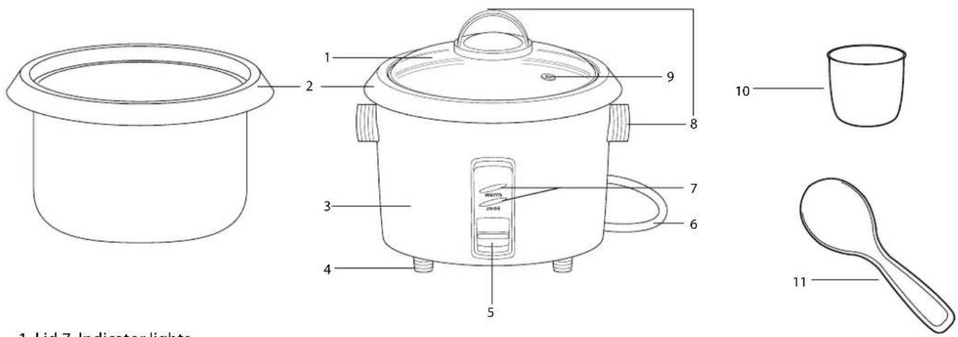 Campomatic CS180SS - Know your Rice Cooker - 1
