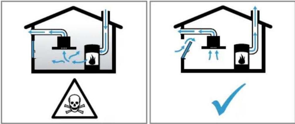 Safety warning illustration showing a house with smoke and fire, indicating hazard and compliance status.