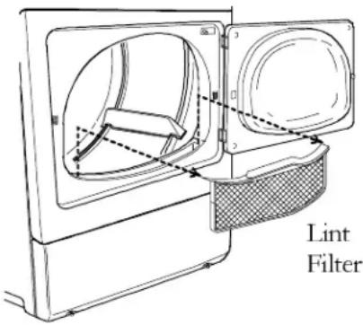 Speed Queen SLG120RAW - If These Controls are Different from Yours - 1