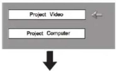 SANYO PLC-XW65K - Turning On the Projector - 3