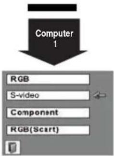 SANYO PLC-XW65K - S-video - 2