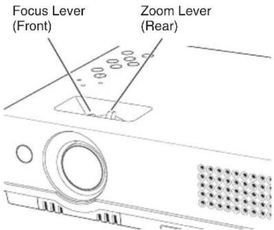 Focus Lever (Front) Zoom Lever (Rear)