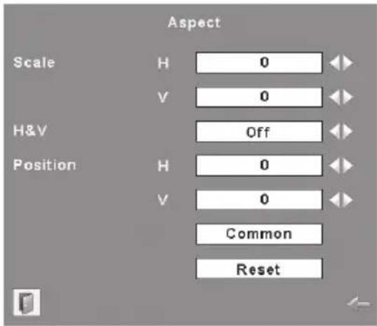 Scale H 0 V 0 H&V Off Position H 0 V 0 Common Reset