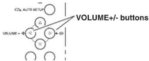 VOLUME+/- buttons VOLUME -