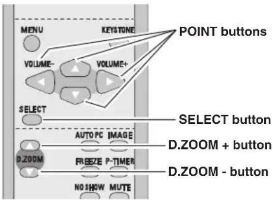 MENU VEGETONE VOLUME- VOLUME+ POINT buttons SELECT SELECT button AUTO PC IMAGE D.ZOOM + button D.ZOOM - button FREEZE P-TIMER NO SHOW MUTE